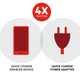 Illustration for article titled Charging Gear Buying Guide: QuickCharge, USB-C, Qi, and More